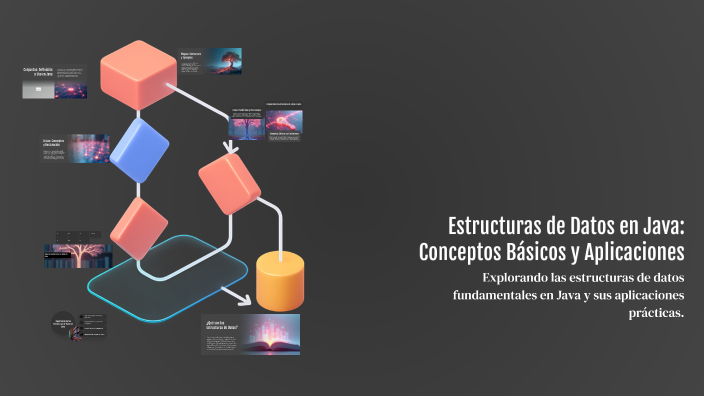 Estructuras de Datos en Java: Conceptos Básicos y Aplicaciones by ...
