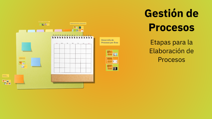 Gestión de Procesos by Marco Merchán on Prezi
