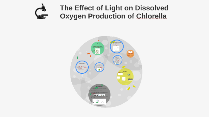 oxygen production