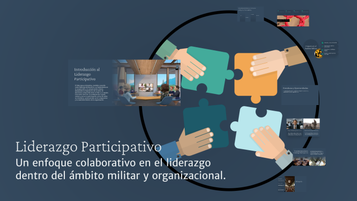Liderazgo Participativo by HENRY FERNANDEZ LAIME on Prezi