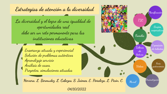 Estrategias Para La Atención A La Diversidad By Lismaris Leonor Herrera Maestre On Prezi 7701