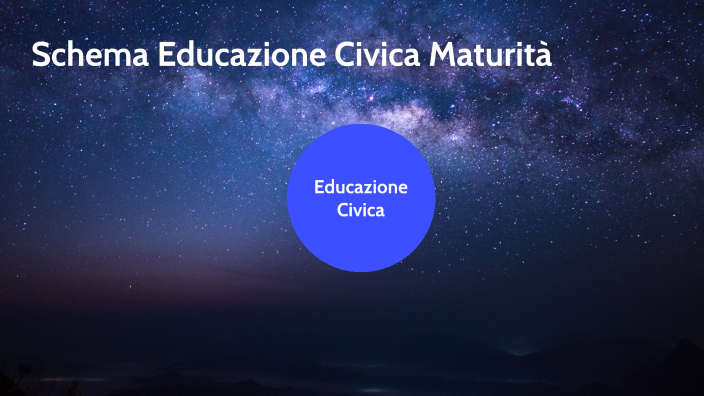Abilitazione Geometra Senza Esame Di Stato Schema Esame Geometra Ed. Civica by Alessandro Mei on Prezi
