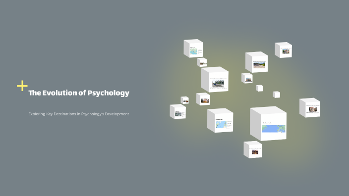 The Evolution of Psychology by danielle cohen on Prezi