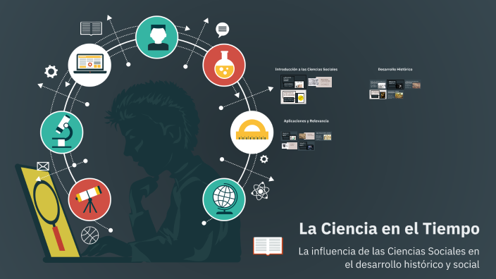 La Ciencia en el tiempo by 0134 Hernandez Gonzalez Aaron on Prezi