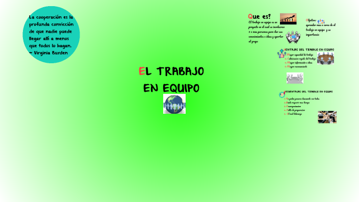 EL TRABAJO EN EQUIPO by misa ramirez on Prezi