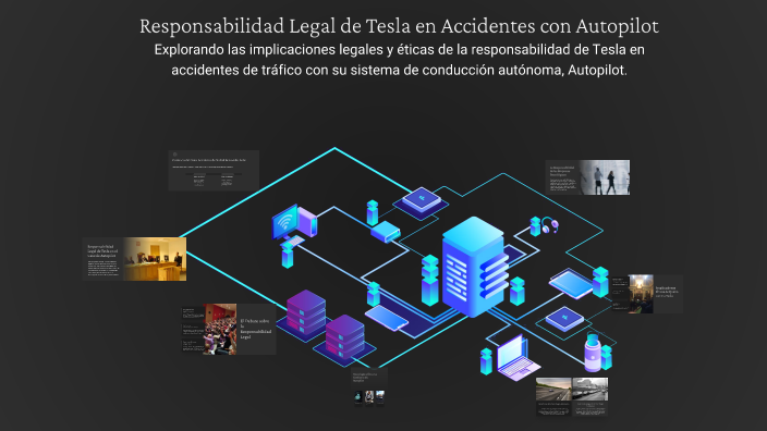 Responsabilidad Legal de Tesla en Accidentes con Autopilot by Jose ...