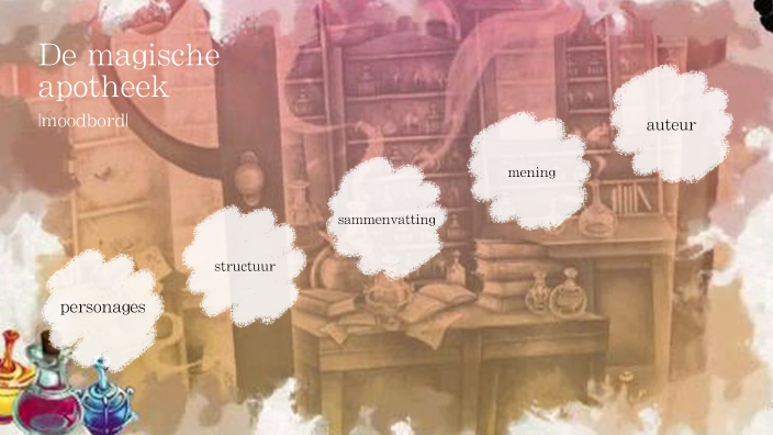 De magische apotheek moodbord by yanah dedier on Prezi
