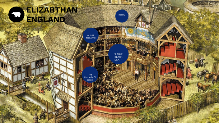 elizabethan england virtual tour