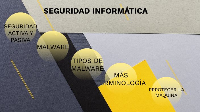 Seguridad informatica by Marta Sancho Martínez on Prezi