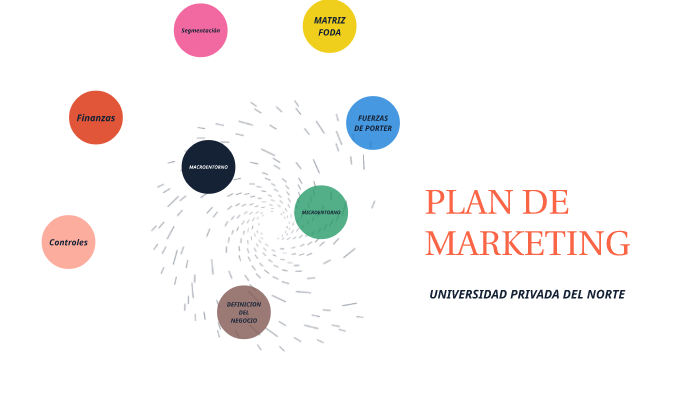 Plan de marketing by Ingrid Huaman on Prezi
