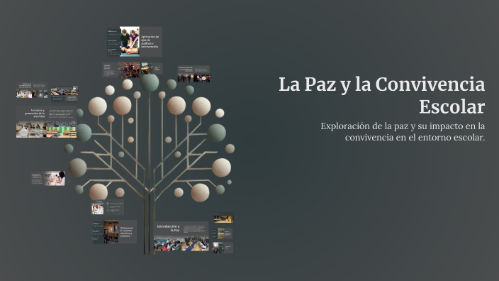 La Paz y la Convivencia Escolar by Jose Eduardo Gonzalez Espinoza on Prezi