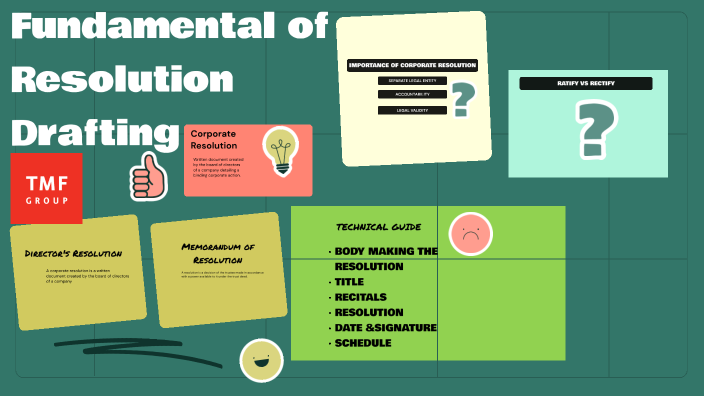 Fundamental of Resolution Drafting by Anony Meow on Prezi