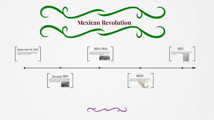 Mexican Revolution Timeline By Adam Bober On Prezi   Xbnaj7t7dy2o6tc64goa3mmo3h6jc3sachvcdoaizecfr3dnitcq 3 0 