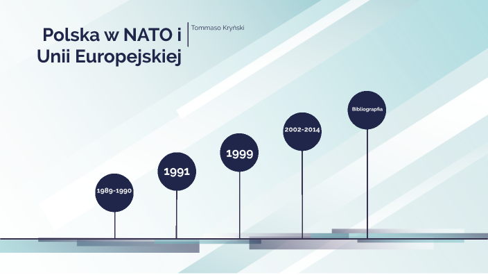 Polska w NATO i Unii Europejskiej by Tommaso Kryński on Prezi