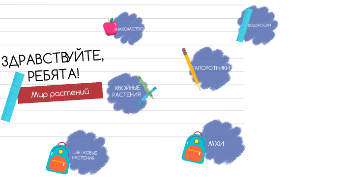 Семина М.Ю. by Марина Сёмина on Prezi