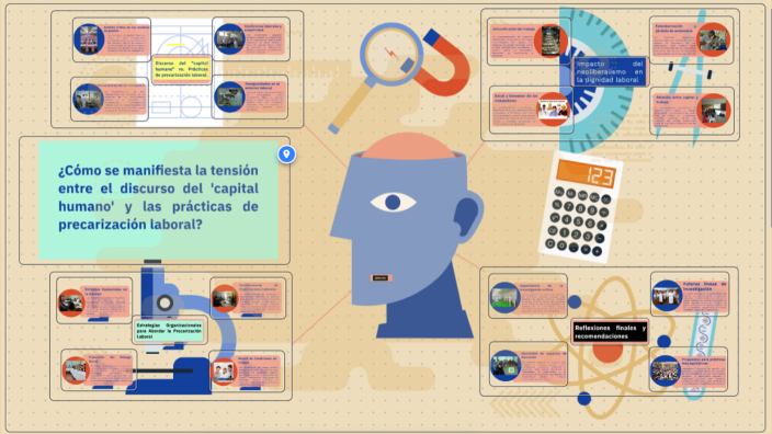 ¿Cómo se manifiesta la tensión entre el discurso del 'capital humano' y ...