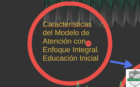 Caracteristicas del Modelo de Atención con Enfoque Integral. by Anhii Cortés