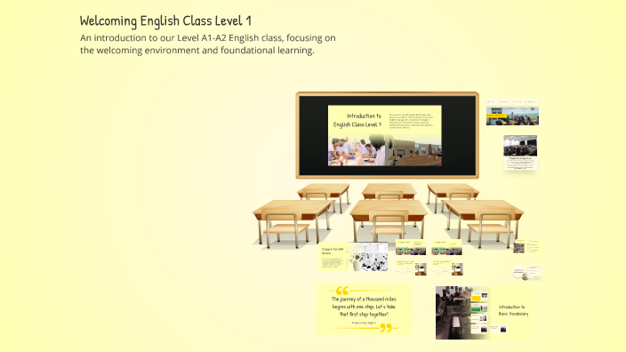 Welcoming English Class Level 1 by Sofia Lopez on Prezi