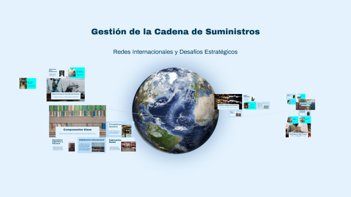 Gestión de la Cadena de Suministros by Ebert Loaiza Rojas on Prezi