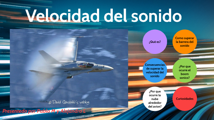 Velocidad Del Sonido By Pablo Mediavilla Pérez On Prezi