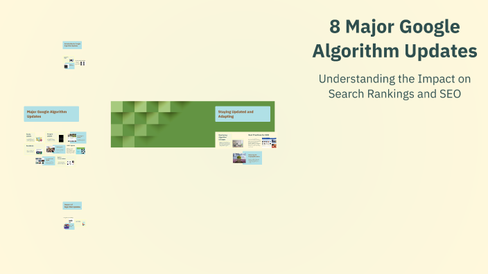 8 Major Google Algorithm Updates by Mubeen Official on Prezi