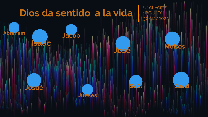 Dios da sentido a la vida by Uriel Arturo Pérez Ortega on Prezi