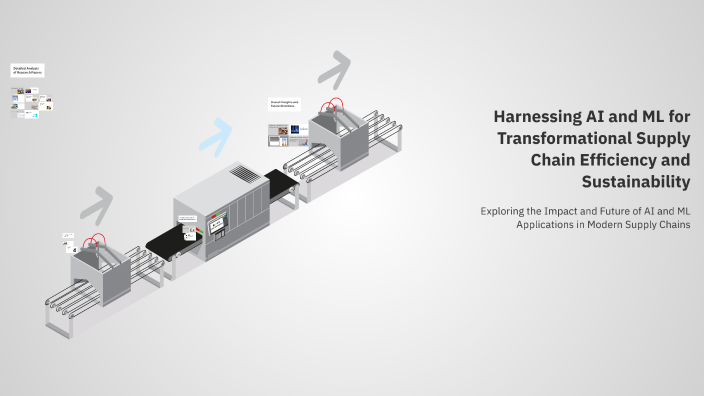 Harnessing AI and ML for Transformational Supply Chain Efficiency and ...