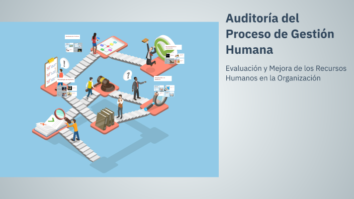 Auditoría del Proceso de Gestión Humana by Yemima Giraldo on Prezi
