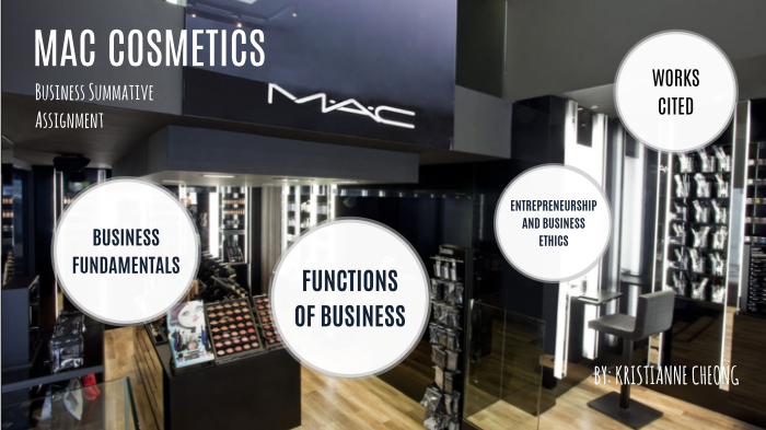 Mac Cosmetics Final Project By