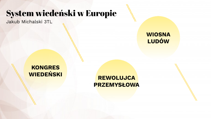 System Wiedeński W Europie Sprawdzian