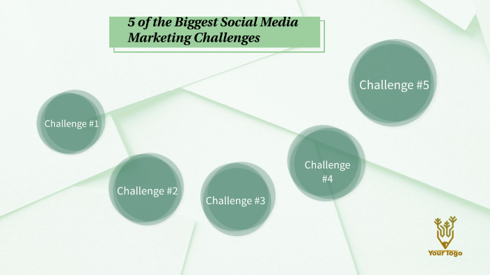 5 Of The Biggest Social Media Marketing Challenges By Noah Simon On Prezi