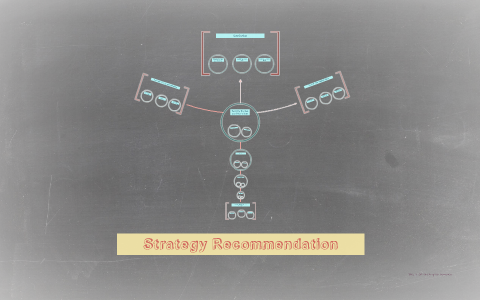 The Jazz Era and the Harlem Renaissance by Abby Giuseppe on Prezi