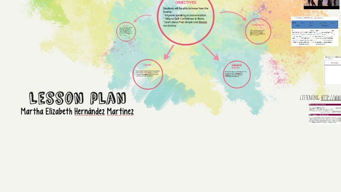 Lesson plan by Elizabeth Lee on Prezi