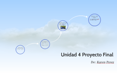 Unidad 4 Proyecto Final by Karen Perez on Prezi