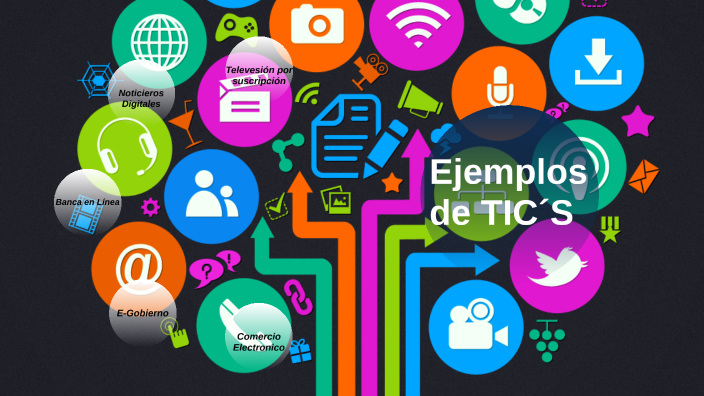 Ejemplos De TIC´S By Heraldo Sosa On Prezi Next