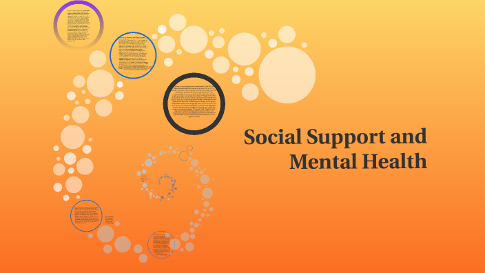 Social Support And Mental Health By Jason Inman On Prezi