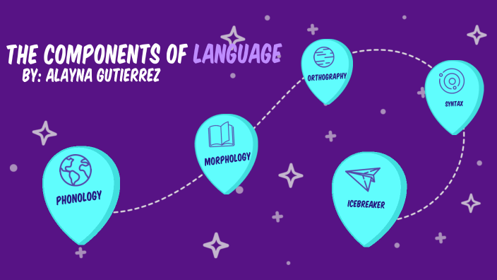 The components of Language by Alayna Gutierrez on Prezi