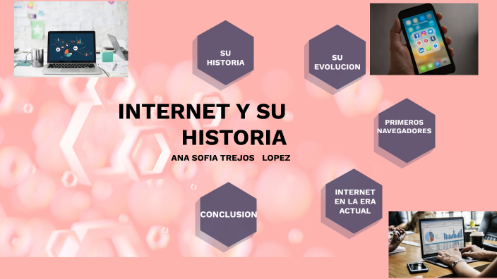 INTERNET Y SU HISTORIA by Ana sofia Trejos Lopez on Prezi