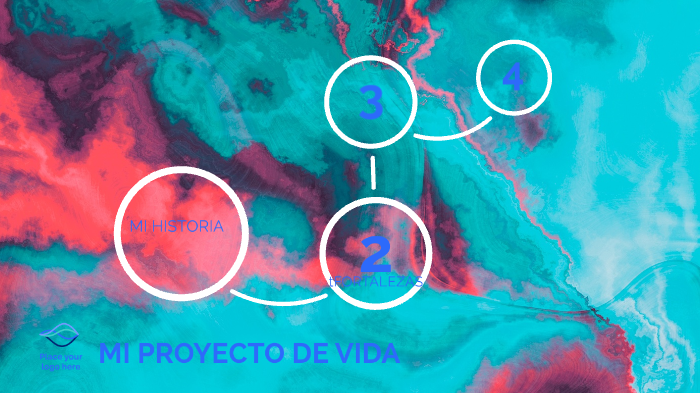 mi proyecto de vida by Camila Camila on Prezi