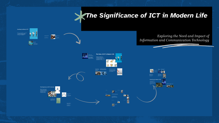 The Significance of ICT in Modern Life by FAMOUS SAVAJ on Prezi
