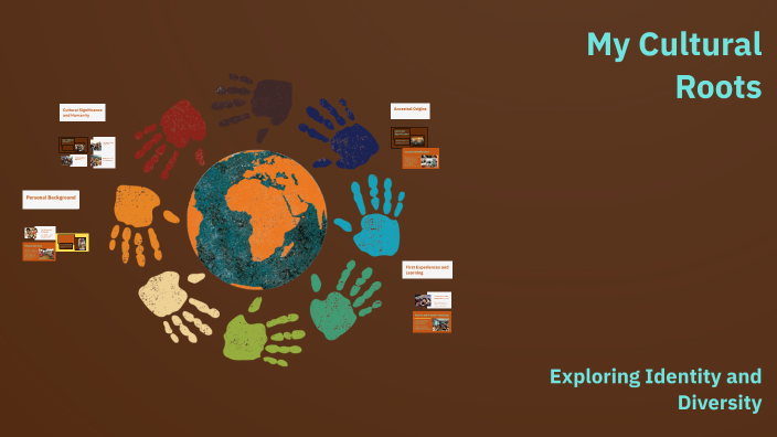 Cultural Roots Assignment My Cultural Roots by Andrea Gomez on Prezi