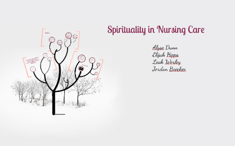 spirituality in nursing