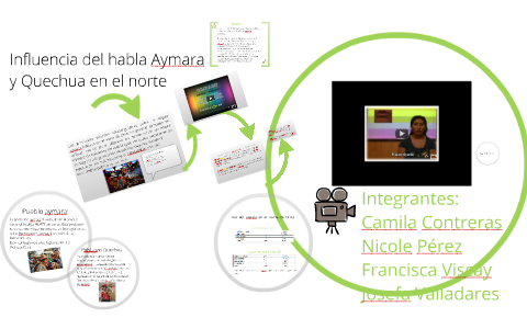 Integrantes: by Camila Contreras on Prezi