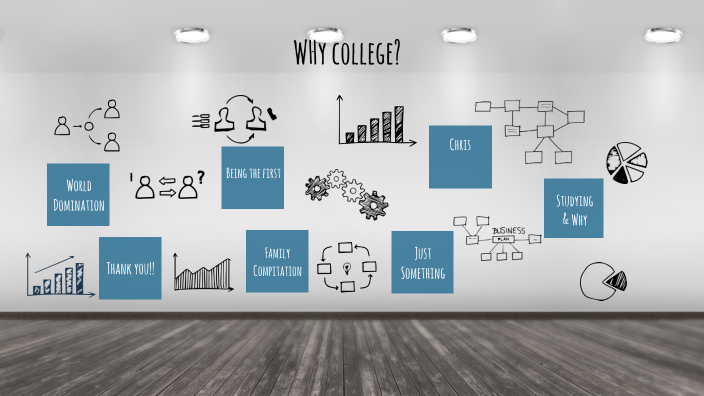 Why college? by Christine Perez Perez on Prezi