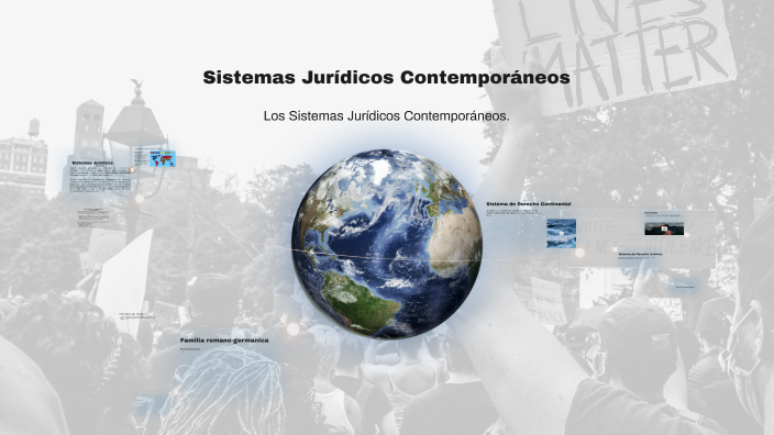 Sistemas Jurídicos Contemporáneos By Rogel Yair Rojas Merida On Prezi