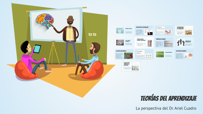 Teorías del aprendizaje by Belen Aquino on Prezi
