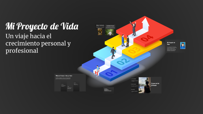 Mi Proyecto de Vida by Dayanna Arias on Prezi