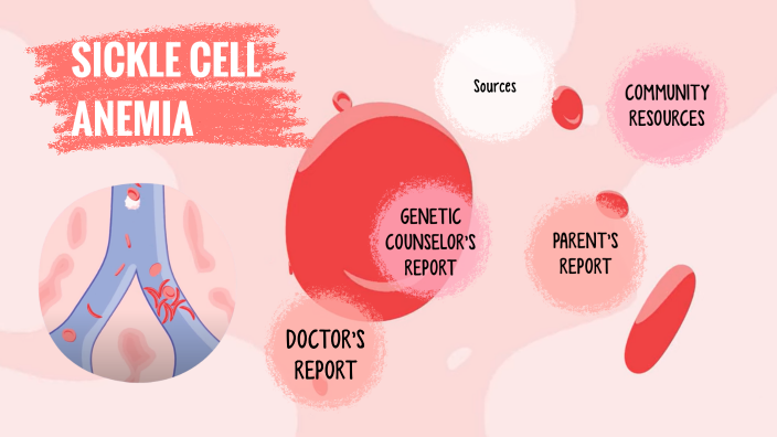 Sickle Cell Anemia By Jaclyn Chukwuma 4584