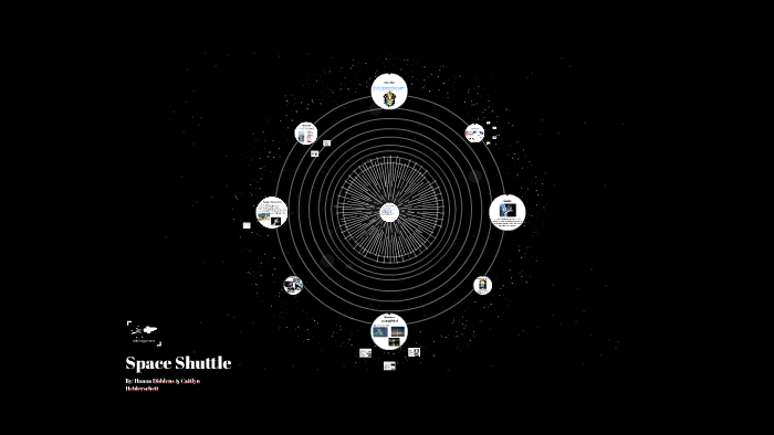 Space Shuttle by on Prezi