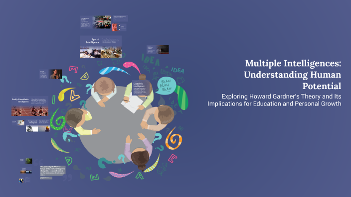 Multiple Intelligences: Understanding Human Potential by Lucía Vázquez ...